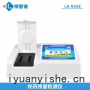 農藥殘留檢測儀(yí)進(jìn)行(háng)檢(jiǎn)測時有哪(nǎ)些(xiē)要求？
